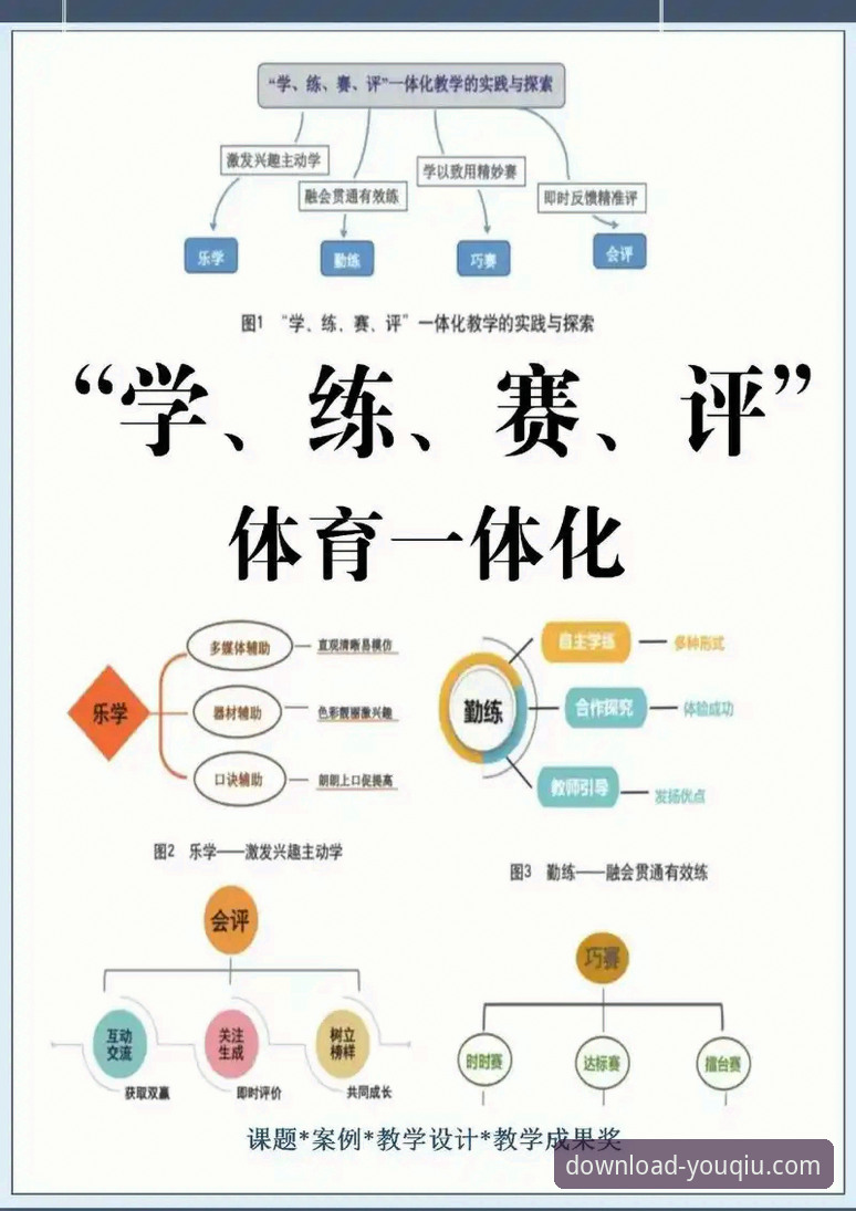 2026有球体育网页版 资深体育迷剖析:如何通过有球体育平台v2.2.0版本,高效整合观赛与数据分析